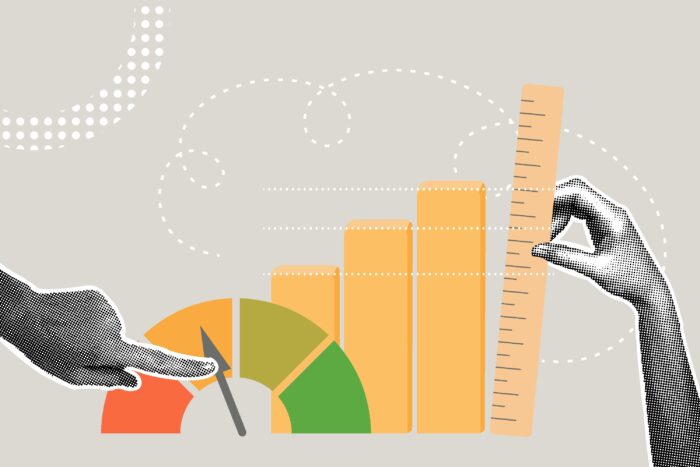 Impact measurement